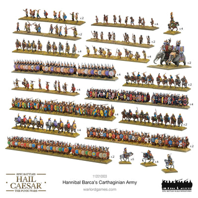 Punic Wars: Hannibal Barca's Carthaginian Army